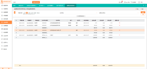 建设工程资金拨付管理