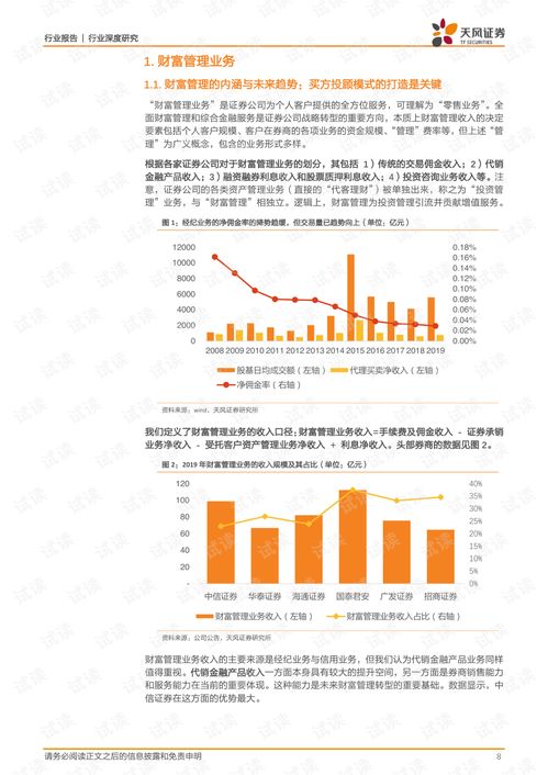 证券公司竞争力研究报告 财富管理业务 投资管理业务 交易与机构业务 投资银行业务